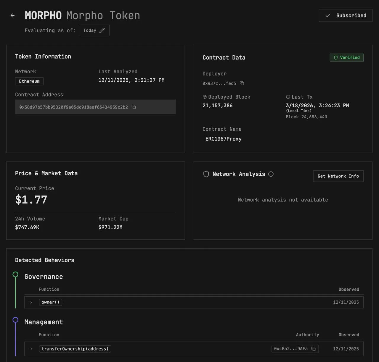 Token Custody — MORPHO token analysis showing contract data, detected behaviors, and risk classification